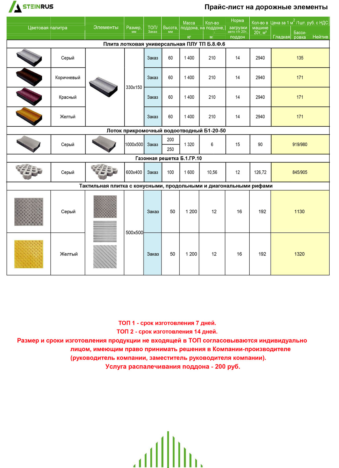 Прайс белгород